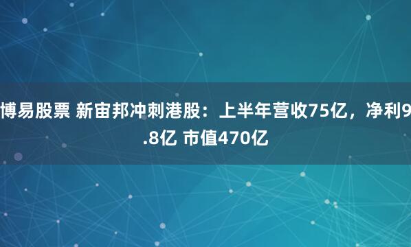 博易股票 新宙邦冲刺港股：上半年营收75亿，净利9.8亿 市值470亿