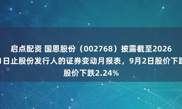 启点配资 国恩股份（002768）披露截至2026年8月31日止股份发行人的证券变动月报表，9月2日股价下跌2.24%